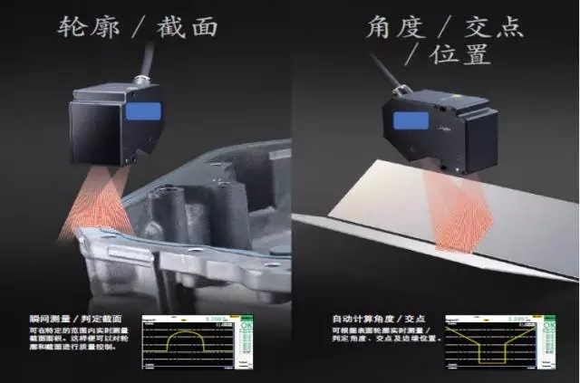 动力电池焊接领域焊前轮廓扫面仪图