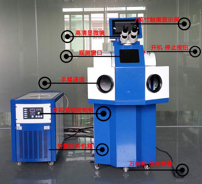激光点焊机结构图